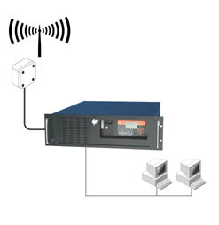 rack mount ntp server