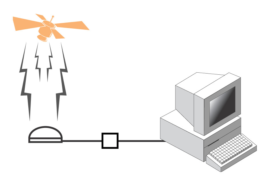 workstation pps gps clock and ntp driver software